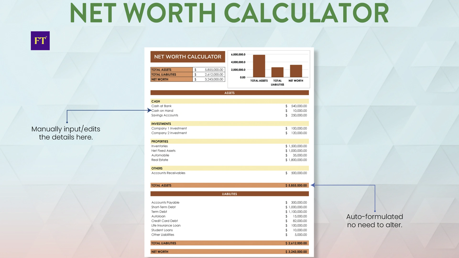 What is a Net Worth Calculator